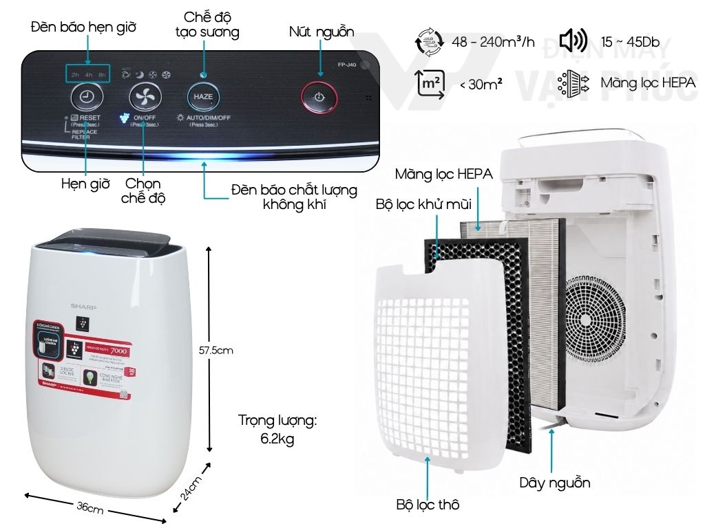 Sharp FP-J40E-W.jpg